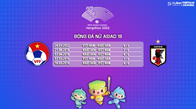 Nhận định bóng đá nữ Việt Nam vs Nhật Bản (15h00, 28/9), vòng bảng ASIAD 2023   - Ảnh 6.