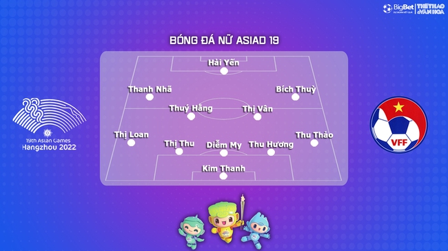 Nhận định bóng đá nữ Việt Nam vs Nhật Bản (15h00, 28/9), vòng bảng ASIAD 2023   - Ảnh 4.