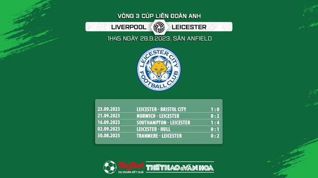 Nhận định bóng đá Liverpool vs Leicester (1h45, 28/9), vòng 3 Cúp Liên đoàn Anh - Ảnh 5.
