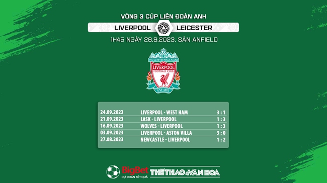 Nhận định bóng đá Liverpool vs Leicester (1h45, 28/9), vòng 3 Cúp Liên đoàn Anh - Ảnh 6.
