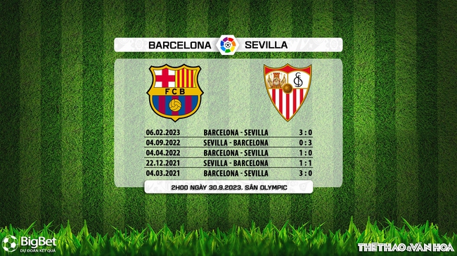 Nhận định bóng đá Barcelona vs Sevilla (02h00, 30/9), vòng 8 La Liga - Ảnh 7.