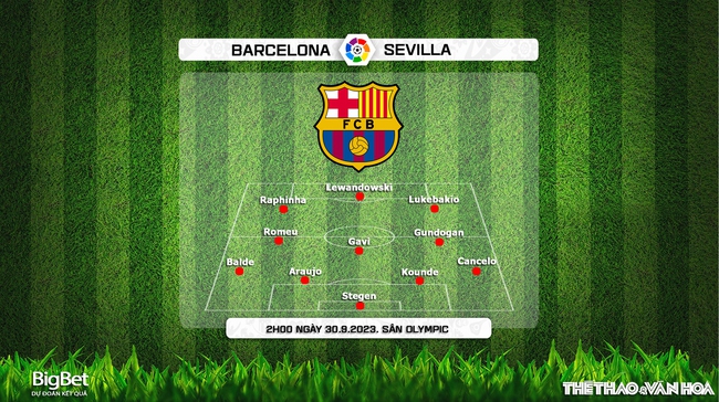 Nhận định bóng đá Barcelona vs Sevilla (02h00, 30/9), vòng 8 La Liga - Ảnh 4.
