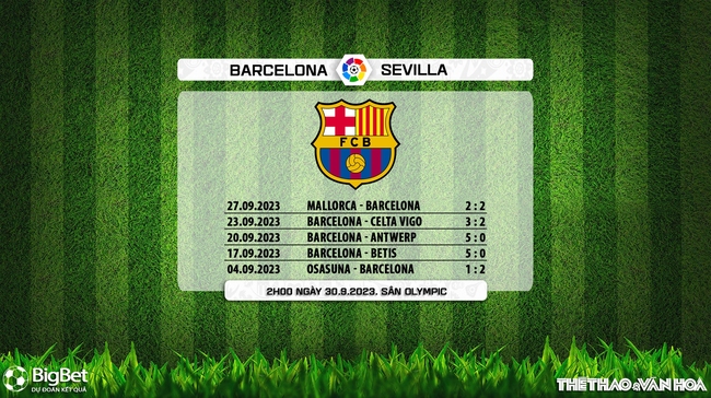 Nhận định bóng đá Barcelona vs Sevilla (02h00, 30/9), vòng 8 La Liga - Ảnh 6.