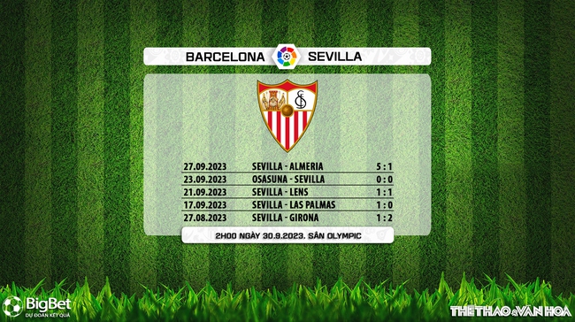 Nhận định bóng đá Barcelona vs Sevilla (02h00, 30/9), vòng 8 La Liga - Ảnh 5.