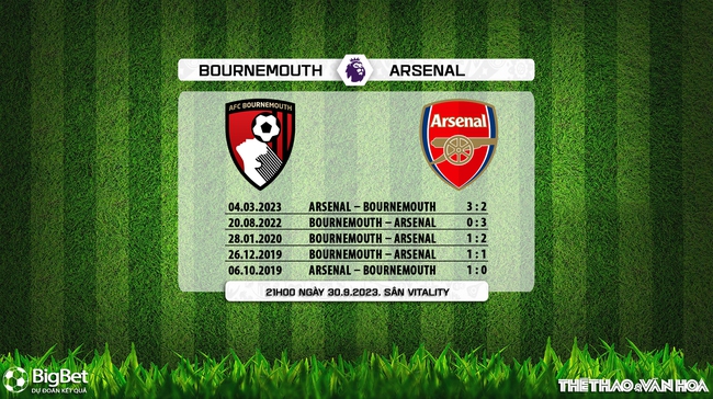 Nhận định bóng đá Bournemouth vs Arsenal (21h00, 30/9), vòng 7 Ngoại hạng Anh - Ảnh 5.