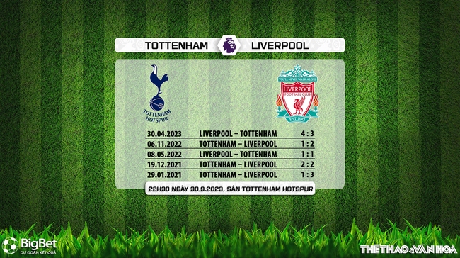 Nhận định bóng đá Tottenham vs Liverpool (23h30, 30/9), vòng 7 Ngoại hạng Anh - Ảnh 7.