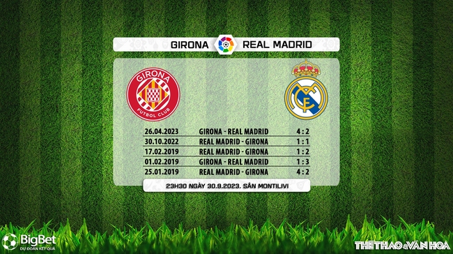 Nhận định bóng đá Girona vs Real Madrid (23h30, 30/9), vòng 8 La Liga - Ảnh 7.