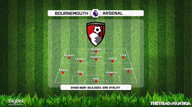 Nhận định bóng đá Bournemouth vs Arsenal (21h00, 30/9), vòng 7 Ngoại hạng Anh - Ảnh 4.