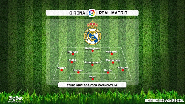 Nhận định bóng đá Girona vs Real Madrid (23h30, 30/9), vòng 8 La Liga - Ảnh 4.