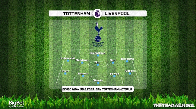 Nhận định bóng đá Tottenham vs Liverpool (23h30, 30/9), vòng 7 Ngoại hạng Anh - Ảnh 4.