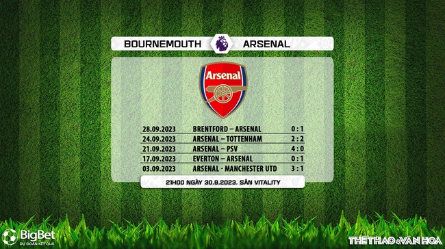 Nhận định bóng đá Bournemouth vs Arsenal (21h00, 30/9), vòng 7 Ngoại hạng Anh - Ảnh 7.