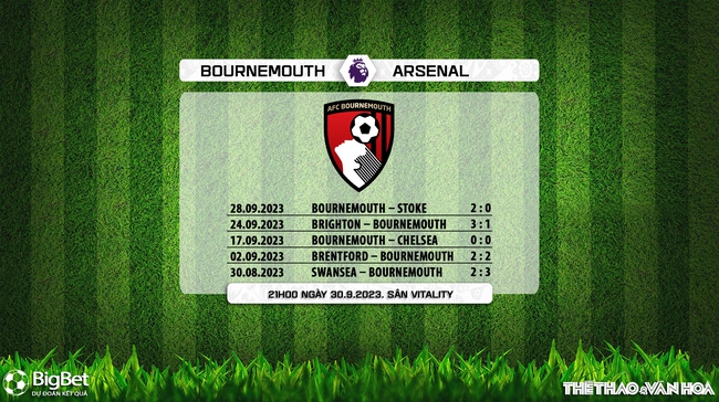 Nhận định bóng đá Bournemouth vs Arsenal (21h00, 30/9), vòng 7 Ngoại hạng Anh - Ảnh 6.