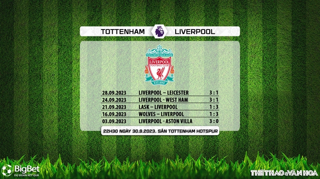 Nhận định bóng đá Tottenham vs Liverpool (23h30, 30/9), vòng 7 Ngoại hạng Anh - Ảnh 6.