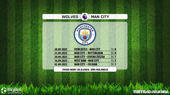 Nhận định bóng đá Wolves vs Man City (21h00, 30/9), vòng 7 Ngoại hạng Anh - Ảnh 6.