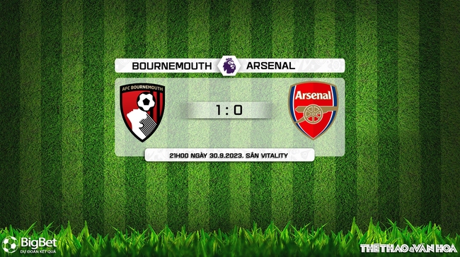 Nhận định bóng đá Bournemouth vs Arsenal (21h00, 30/9), vòng 7 Ngoại hạng Anh - Ảnh 8.