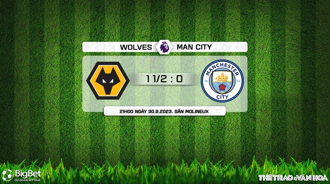 Nhận định bóng đá Wolves vs Man City (21h00, 30/9), vòng 7 Ngoại hạng Anh - Ảnh 8.