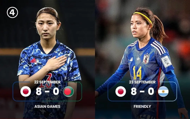5 trận ghi 39 bàn thắng, ĐT Nhật Bản quá mạnh và đề xuất đặc biệt vì sợ thắng 10-0 quá nhiều - Ảnh 3.