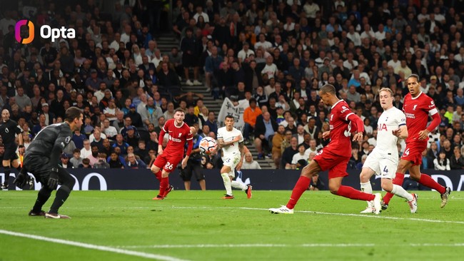 Dính tới 2 thẻ đỏ, Liverpool thua đau Tottenham đúng phút bù giờ cuối cùng - Ảnh 5.