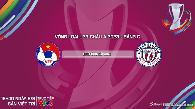 Nhận định bóng đá U23 Việt Nam vs U23 Guam (19h00, 6/9), vòng loại U23 châu Á - Ảnh 6.