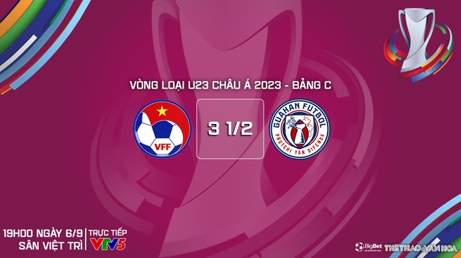 Nhận định bóng đá U23 Việt Nam vs U23 Guam (19h00, 6/9), vòng loại U23 châu Á - Ảnh 10.