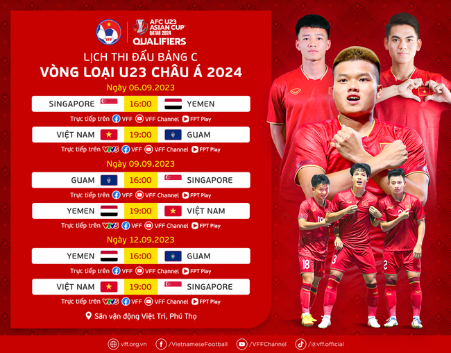 Bảng xếp hạng Vòng loại U23 châu Á - BXH U23 Việt Nam - Ảnh 3.