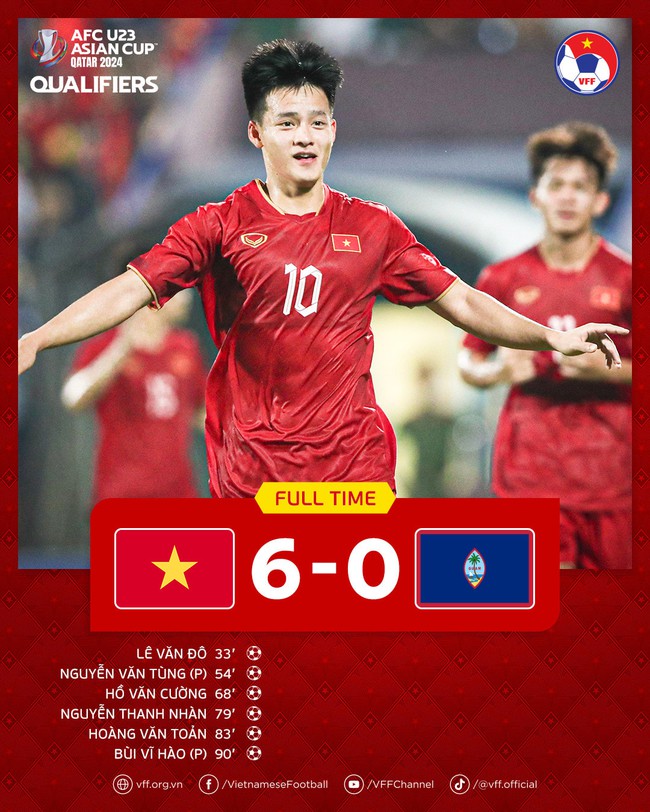 'Cơn lốc đường biên’ bùng nổ, U23 Việt Nam tạo mưa bàn thắng trước ngày đấu đại diện Tây Á - Ảnh 4.
