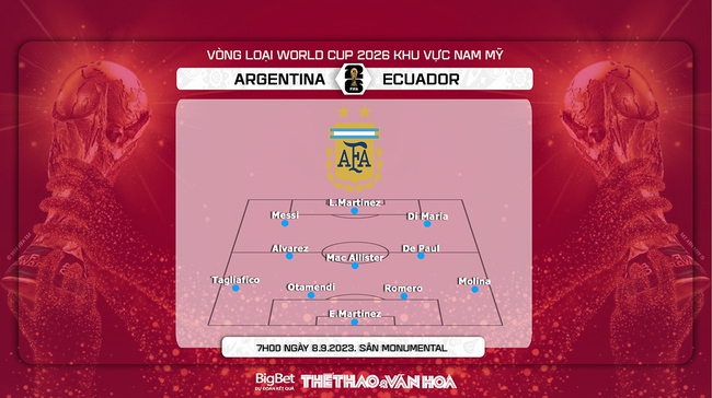 Nhận định bóng đá Argentina vs Ecuador (07h00, 8/9), vòng loại World Cup 2026 - Ảnh 3.