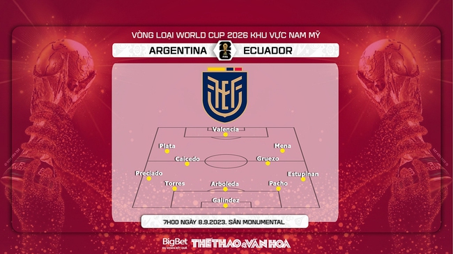 Nhận định bóng đá Argentina vs Ecuador (07h00, 8/9), vòng loại World Cup 2026 - Ảnh 4.