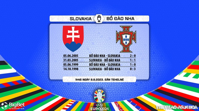 Nhận định bóng đá Slovakia vs Bồ Đào Nha (01h45, 9/9), vòng loại EURO 2024 - Ảnh 7.