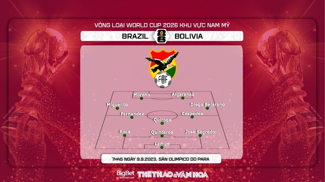 Nhận định bóng đá Brazil vs Bolivia (7h45, 9/9), Vòng loại World Cup 2026 - Ảnh 4.