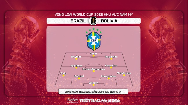 Nhận định bóng đá Brazil vs Bolivia (7h45, 9/9), Vòng loại World Cup 2026 - Ảnh 3.