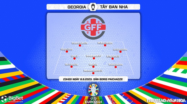 Nhận định bóng đá Georgia vs Tây Ban Nha (23h00, 8/9), Vòng loại EURO 2024 - Ảnh 3.