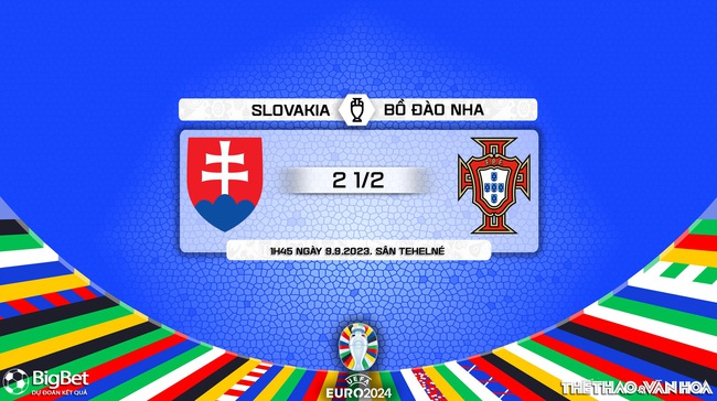 Nhận định bóng đá Slovakia vs Bồ Đào Nha (01h45, 9/9), vòng loại EURO 2024 - Ảnh 9.