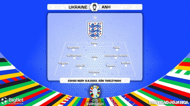 Nhận định bóng đá Ukraine vs Anh (23h00 ngày 9/9), vòng loại EURO 2024 - Ảnh 5.