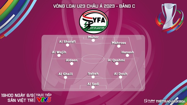Nhận định bóng đá U23 Việt Nam vs U23 Yemen (19h00, 9/9), vòng loại U23 châu Á - Ảnh 5.