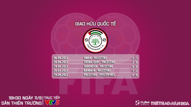 Nhận định bóng đá Việt Namvs Palestine (19h30, 11/9), giao hữu quốc tế - Ảnh 9.