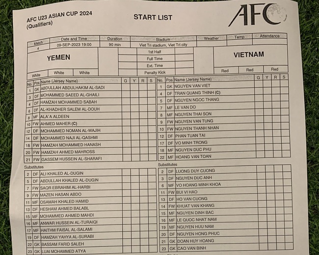 VTV5 trực tiếp bóng đá U23 Việt Nam vs Yemen VL U23 châu Á 2024 (19h00) - Ảnh 6.
