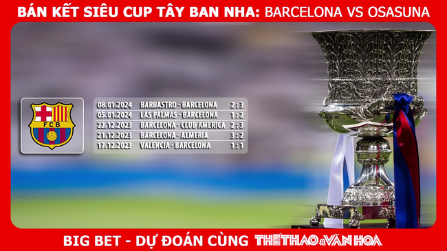 Nhận định bóng đá Barcelona vs Osasuna (2h00, 12/1), bán kết siêu cúp Tây Ban Nha - Ảnh 6.