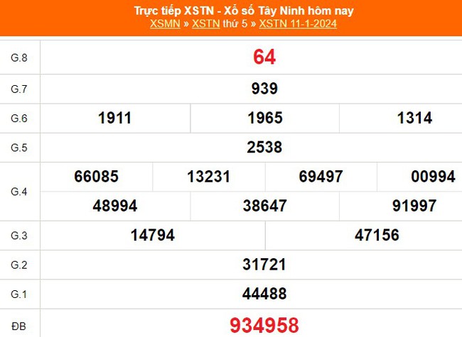 XSTN 25/1, trực tiếp Xổ số Tây Ninh hôm nay 25/1/2024, kết quả xổ số ngày 25 tháng 1 - Ảnh 3.
