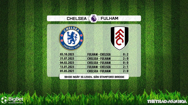 Nhận định bóng đá Chelsea vs Fulham (19h30, 13/1), vòng 21 Ngoại hạng Anh - Ảnh 7.