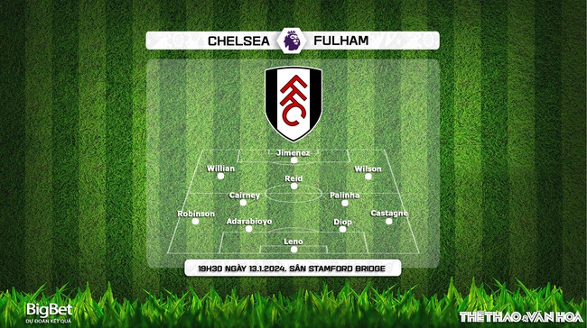 Nhận định bóng đá Chelsea vs Fulham (19h30, 13/1), vòng 21 Ngoại hạng Anh - Ảnh 4.