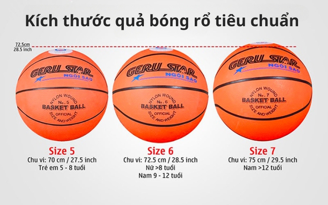 Tìm hiểu về kích thước quả bóng rổ trong thi đấu 2024 - Ảnh 1.