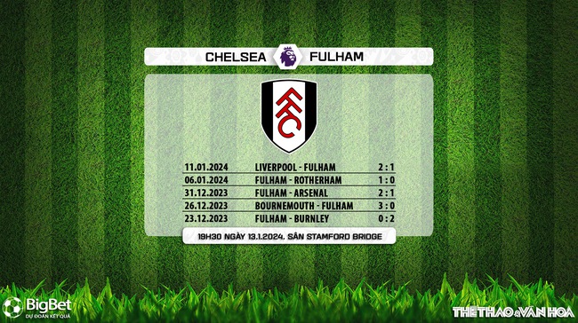 Nhận định bóng đá Chelsea vs Fulham (19h30, 13/1), vòng 21 Ngoại hạng Anh - Ảnh 6.