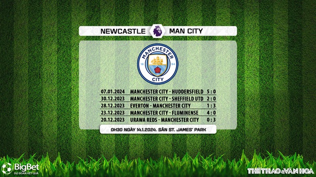 Nhận định bóng đá Newcastle vs Man City (00h30, 14/1), vòng 21 Ngoại hạng Anh - Ảnh 6.