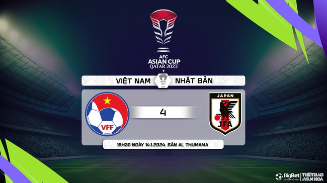 Nhận định bóng đá Việt Nam vs Nhật Bản (18h30, 14/1), Asian Cup 2024 - Ảnh 11.