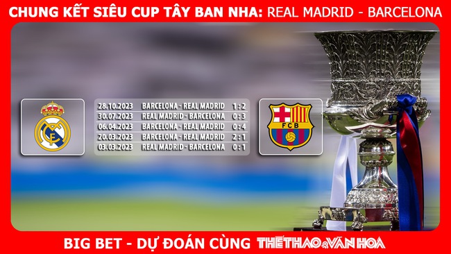 Nhận định bóng đá Real Madrid vs Barcelona (02h00, 15/1), chung kết Siêu cúp Tây Ban Nha - Ảnh 9.