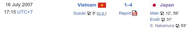 Cầu thủ Nhật Bản đá phản lưới nhà khó tin, ĐT Việt Nam thua ngược nhưng vẫn đoạt vé đi tiếp ở giải châu Á - Ảnh 2.
