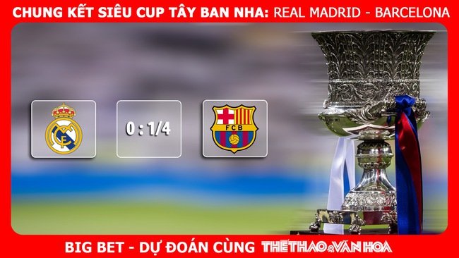 Nhận định bóng đá Real Madrid vs Barcelona (02h00, 15/1), chung kết Siêu cúp Tây Ban Nha - Ảnh 3.