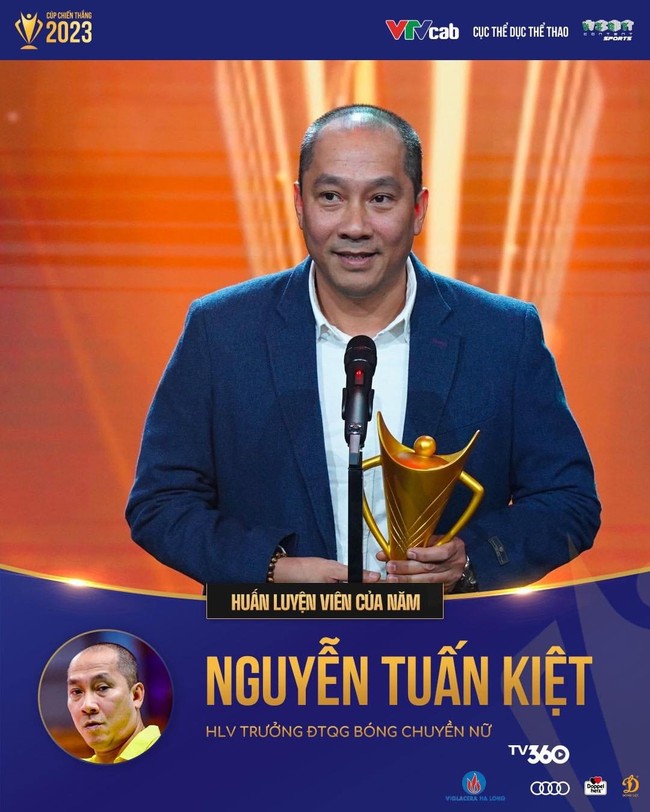 Ông Nguyễn Tuấn Kiệt giành danh hiệu &quot;HLV xuất sắc nhất năm 2023&quot; tại cúp Chiến Thắng