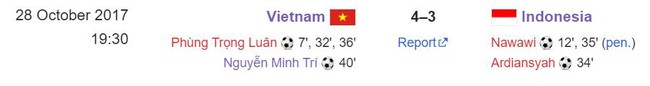 Còn 30 giây cuối cùng, ĐT Việt Nam ghi bàn, thắng nghẹt thở trước Indonesia, khiến HLV châu Âu thừa nhận ‘tâm phục khẩu phục’ - Ảnh 3.